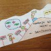 1º ESO: Trabajos de Plástica