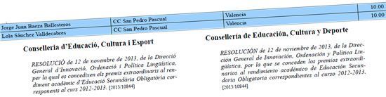 99premio rendacad eso