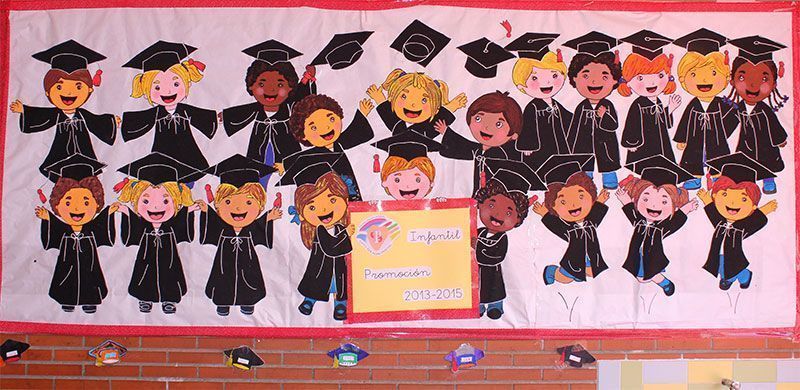 inf grad0