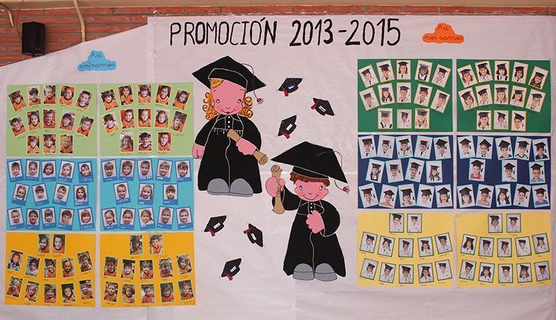 inf grad0