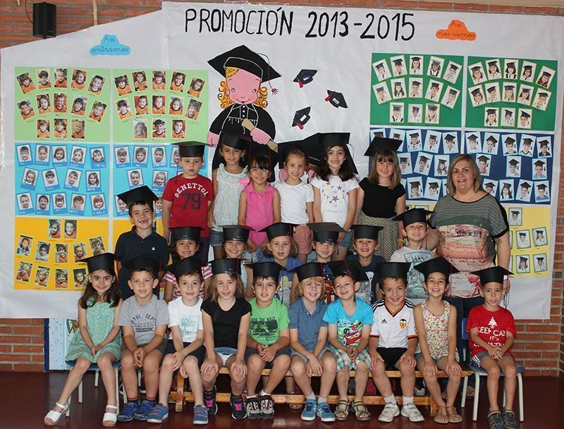 inf grad0