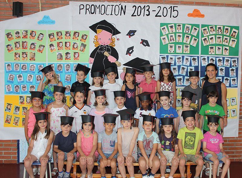 inf grad0