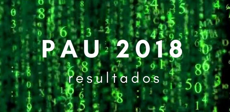 333 resultados pau