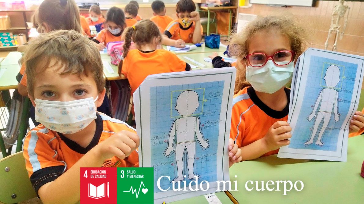 Proyecto Cuido mi cuerpo