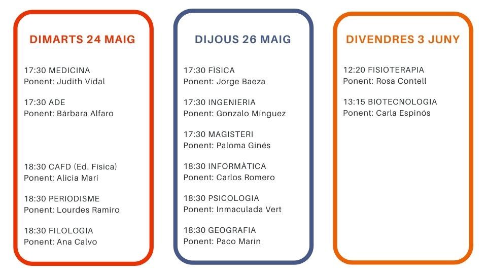 Jornadas sobre preferencias vocacionales